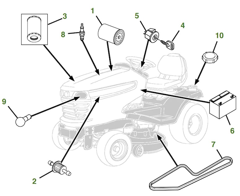 John Deere Lawn Mower Service Table