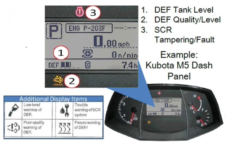 Kubota M5 Tractor P-203F Error