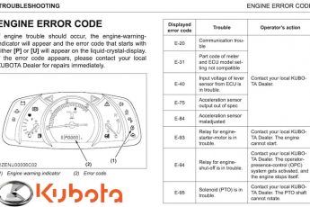 Kubota Tractor Error Codes - List of Fault DTCs